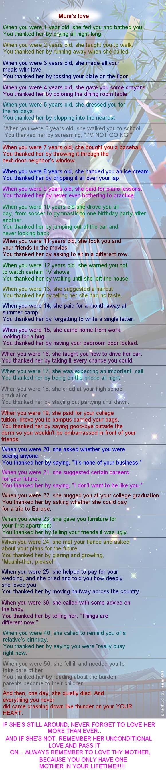 Mum's Love